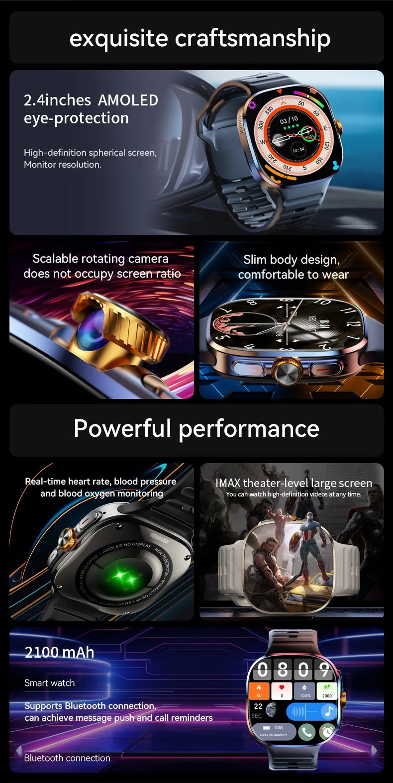 New M99 5G Cellular Version Smartwatch 2.4inch Amoled Larger Screen Android Smart Watch With Rotary Camera Sim Card Slot WIFI.