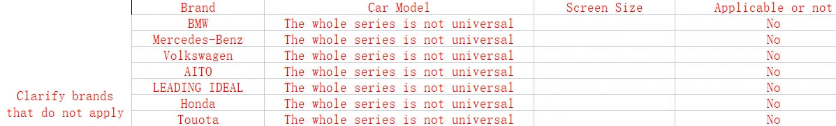 Oatsbasf Dual-position Car Screen Phone Holder Stand Metal Aluminum Adjustable for Tesla Model 3 Highland Y Car Accessories
