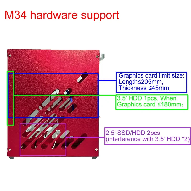 M34 All Aluminum 5.3L HTPC ITX Small Chassis Game Computer Case Support 205mm Graphics Card RTX4090 I5 R5 A4 K39 S3 A1.
