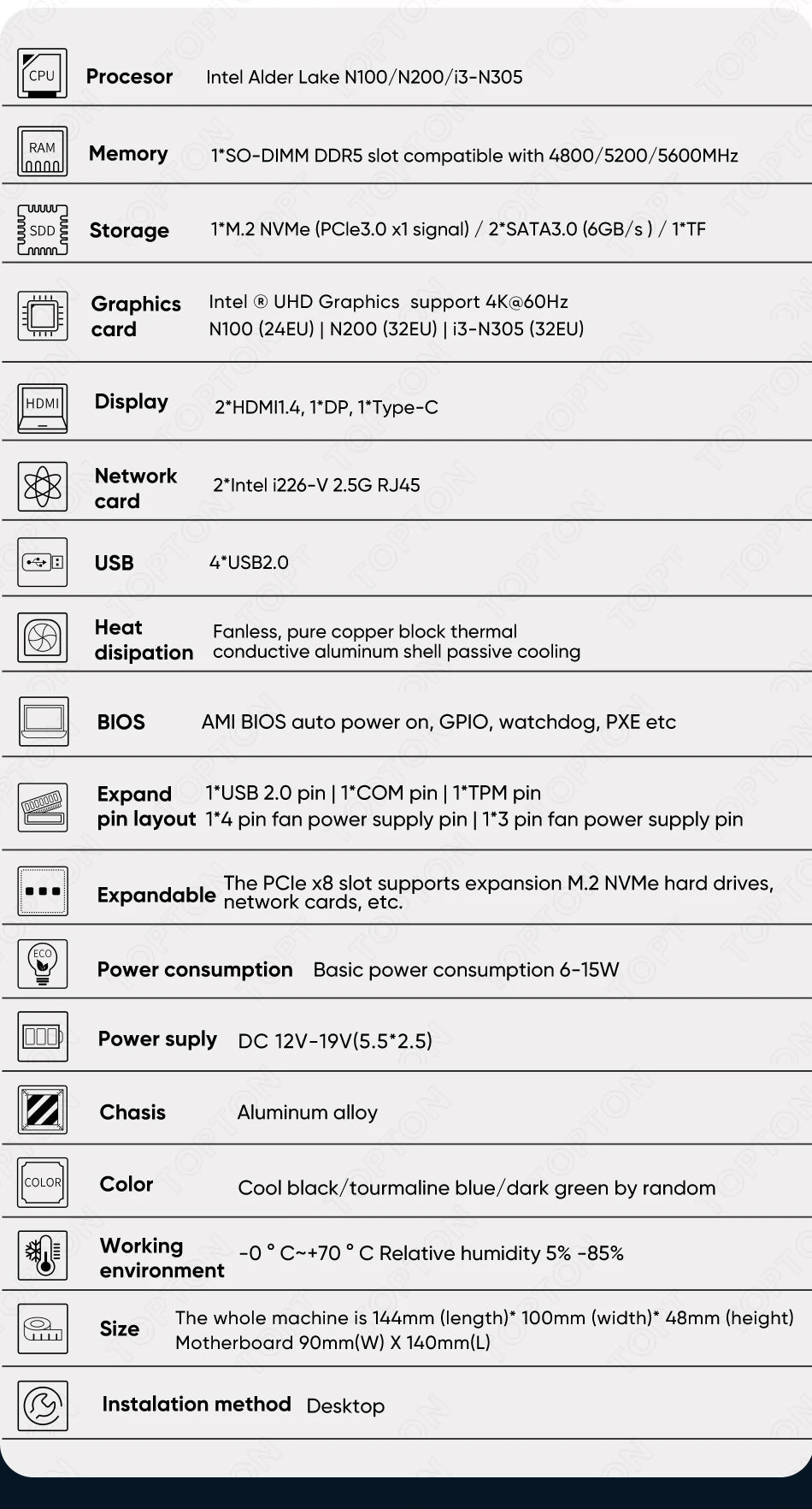 2024 Magic Multi-function Drawing /3D Printing/DIY/Soft Router Mini Pc 12th Gen Intel i3 N305 N100 Four Display 2*HDMI DP Type-C.