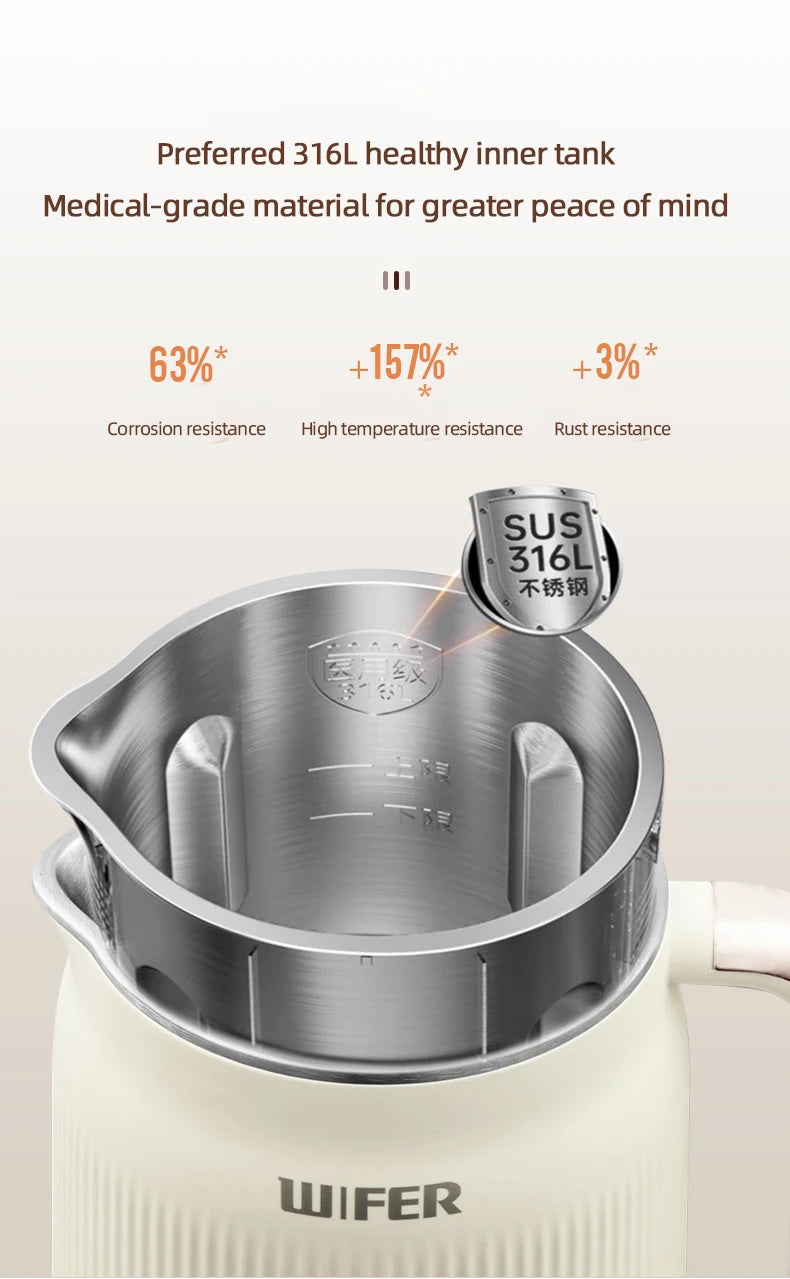 Automatic Soy Milk Machine Multifunctional Juicer Blender Home Wall Breaking Machine Soybean Milk Maker Breakfast Machine 220V.