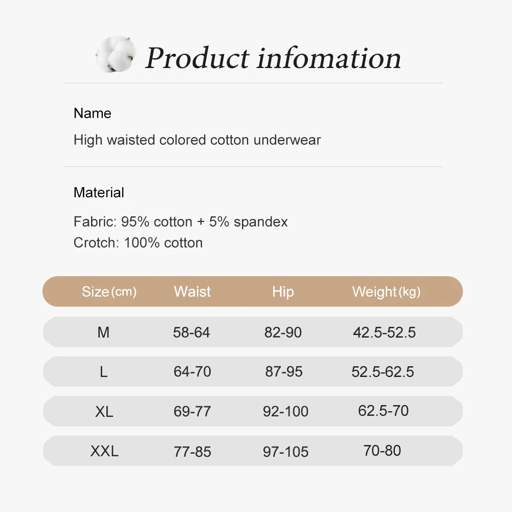 Women's Cotton High Waisted Underwear 5-Pack - Tummy Control Shapewear, Anti Bacterial, Breathable, Seamless Comfort.