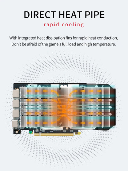 MLLSE Graphics Card RX 5500 8gb Placa De Video Gaming 7NM 128bit GDDR6 8Pin PCI Express 4.0 x 8 1717MHz DP*3 Desktop.