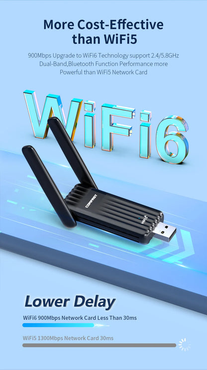 COMFAST 900Mbps WiFi 6 BT 5.3 USB Adapter Dual Band 2.4/5G RTL8851BU Wireless Free Drive Network Card For Laptop PC Win 10/11.