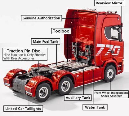 HUINA 1/18 19CH RC Truck 1501 770S Scania Alloy Tractor 2.4G Remote Control Engineering Trailer Truck with Light and Sound Toys.