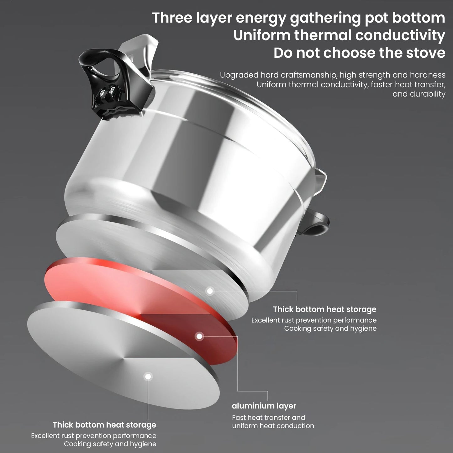 3L/7L Aluminum Pressure Cooker Multifunctional Pressure Cooker Gas Stove Household Restaurant Explosion-proof Pressure Cooker.