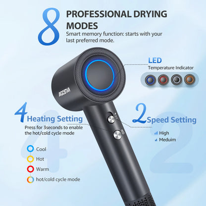 Aigostar Nora - Hair Dryer, 110,000 rpm High-Speed Hair Dryer with 200 Million Negative Ions, 55 dB Low-Noise Hair Dryer