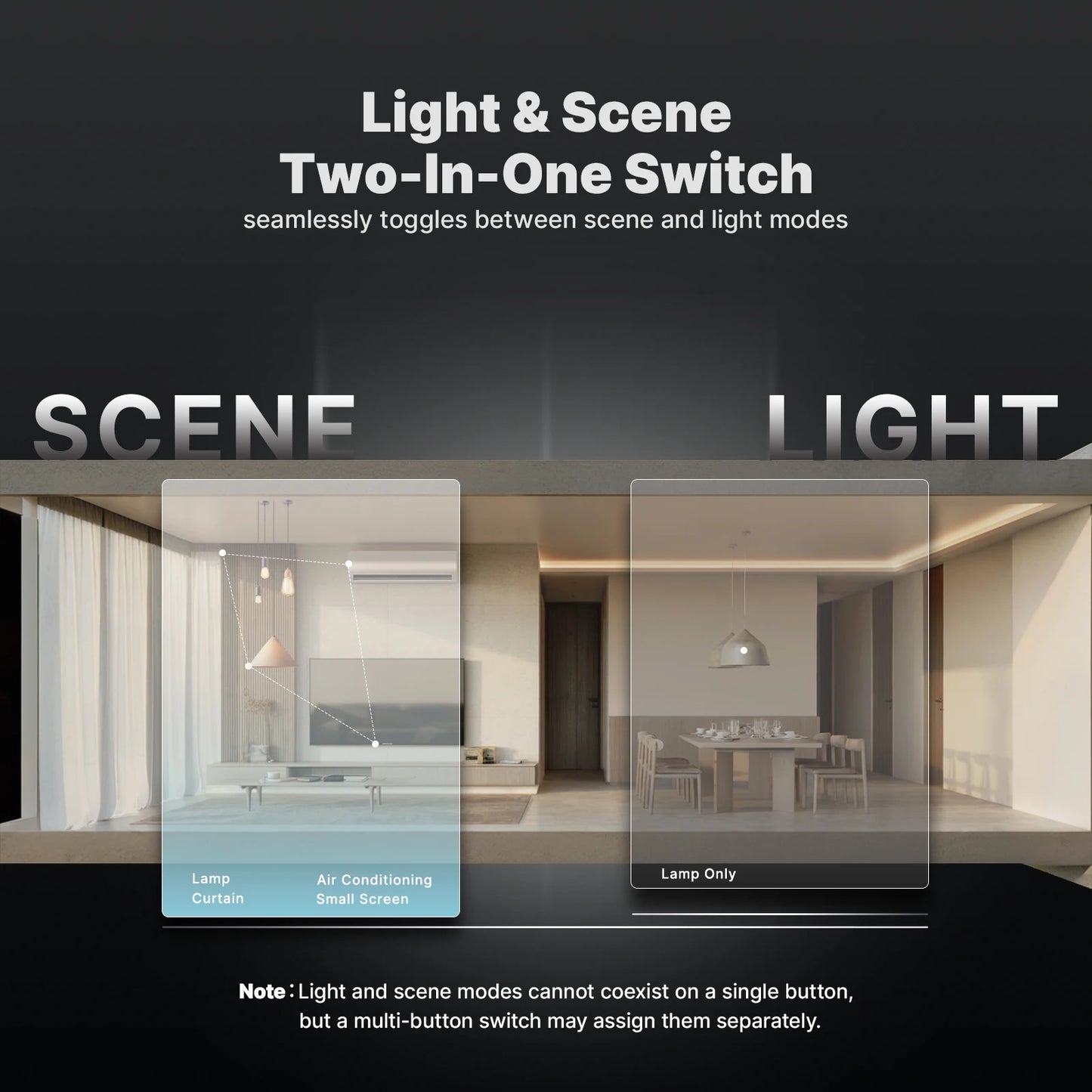 MOES Tuya ZigBee Star Feather Series Smart Touch Switch mit neutraler Lichtszene 2in1 APP-Fernbedienung mit Alexa Google Home.