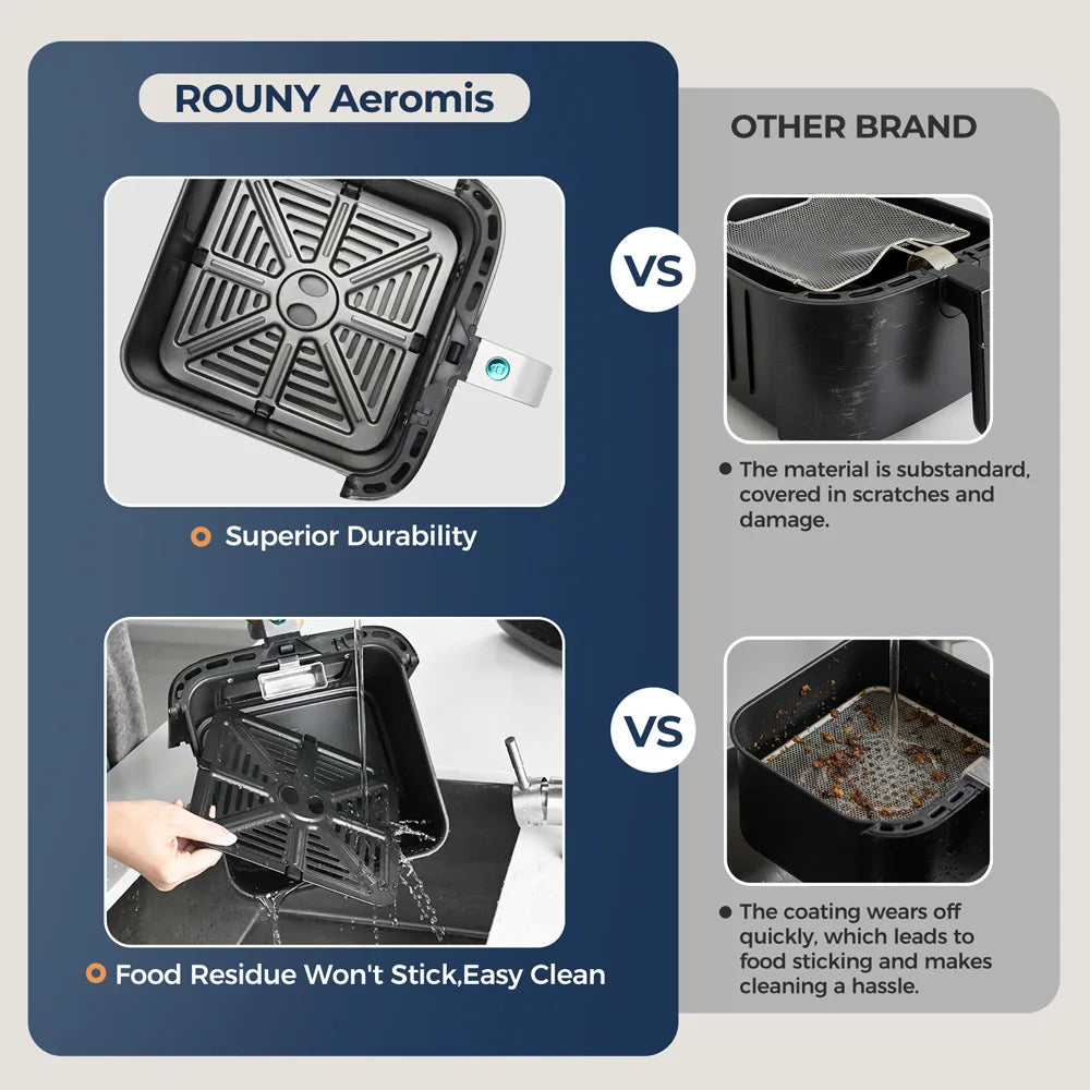 5L Air Fryer, Electric Hot fryer Oven Oilless Cooker with Touch Control & Nonstick Basket & Visible Window, Family Size.