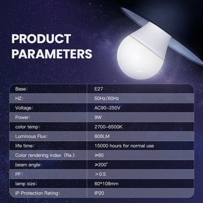 MOES Smart Bluetooth Led-lampe Dimmbare Licht lampe 9W E27 TUYA Lampen Party Licht Farbe Einstellbare Dimmer Alexa google stimme