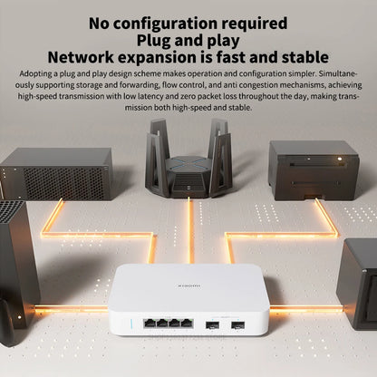 2025 NEW Xiaomi 10G Ethernet Switch 4×2.5G+2×10GMbps Mini Network Switches VLAN Ethernet Splitter Lan Router 6 Ports Hub Switch.