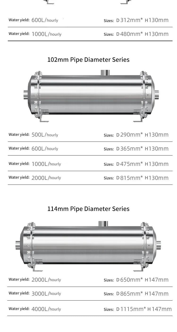 DIVEDEER 600L~3000L household water filter PVDF ultrafiltration purifier with washable pipe type direct drinking water kitchen.
