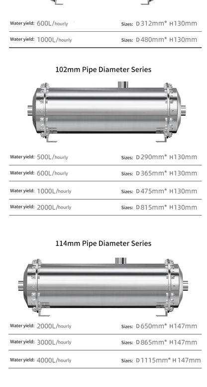 DIVEDEER 600L~3000L household water filter PVDF ultrafiltration purifier with washable pipe type direct drinking water kitchen.