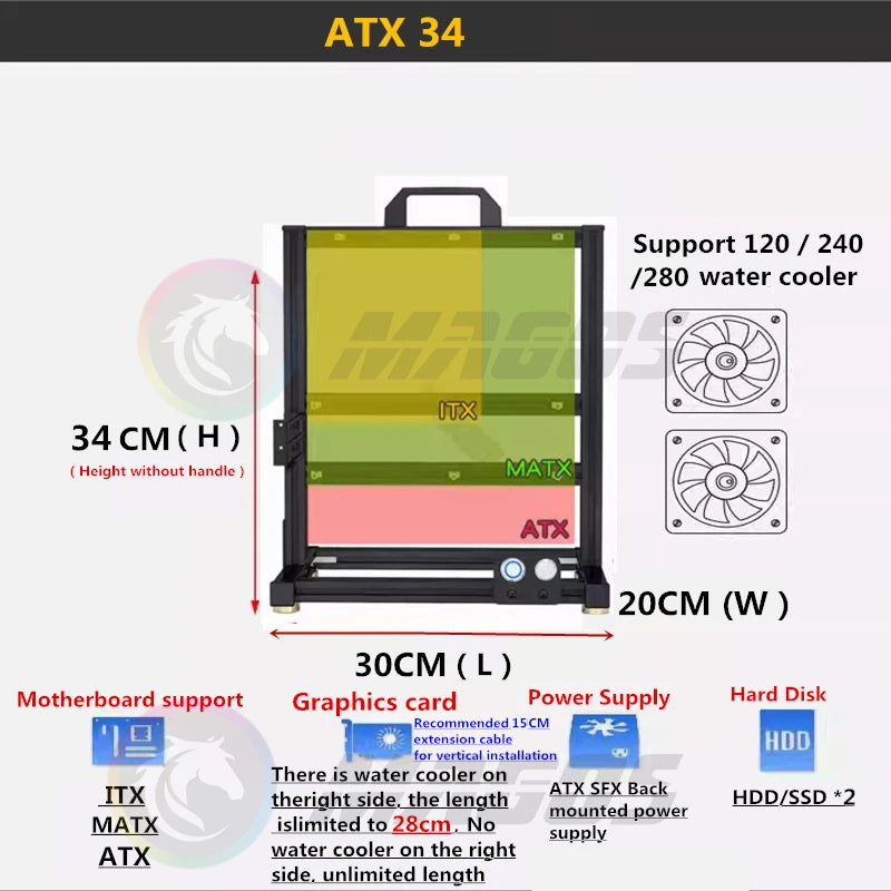 MOD ATX Open PC Case Frame For ITX MATX EATX Gamers Cabinet Aluminum Creative DIY Desktop Computer Chassis Tower Gaming