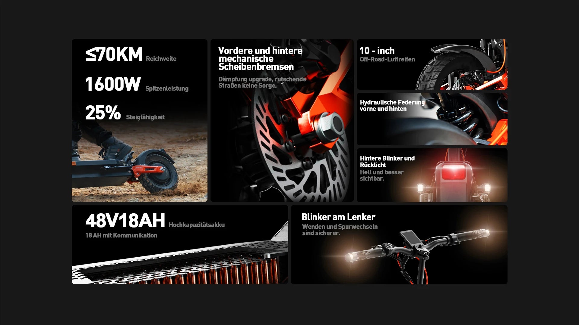 JOYOR T6E(ABE) Electric Scooter 500W Motor 48V18AH Battery Escooter 20 km/h Max Speed≤ 70 Range 10 "Tire Foldable E-Scooter ﻿.