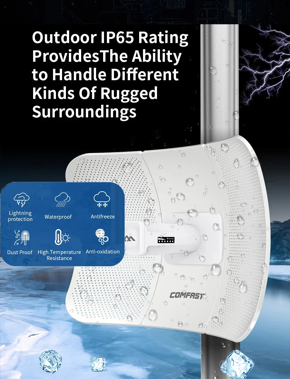 COMFAST 5.8G 900Mbps Outdoor CPE WiFi Router 1-11KM long range Extender High Power WI-FI Wireless Bridge AP/Repeater/Amplifier.