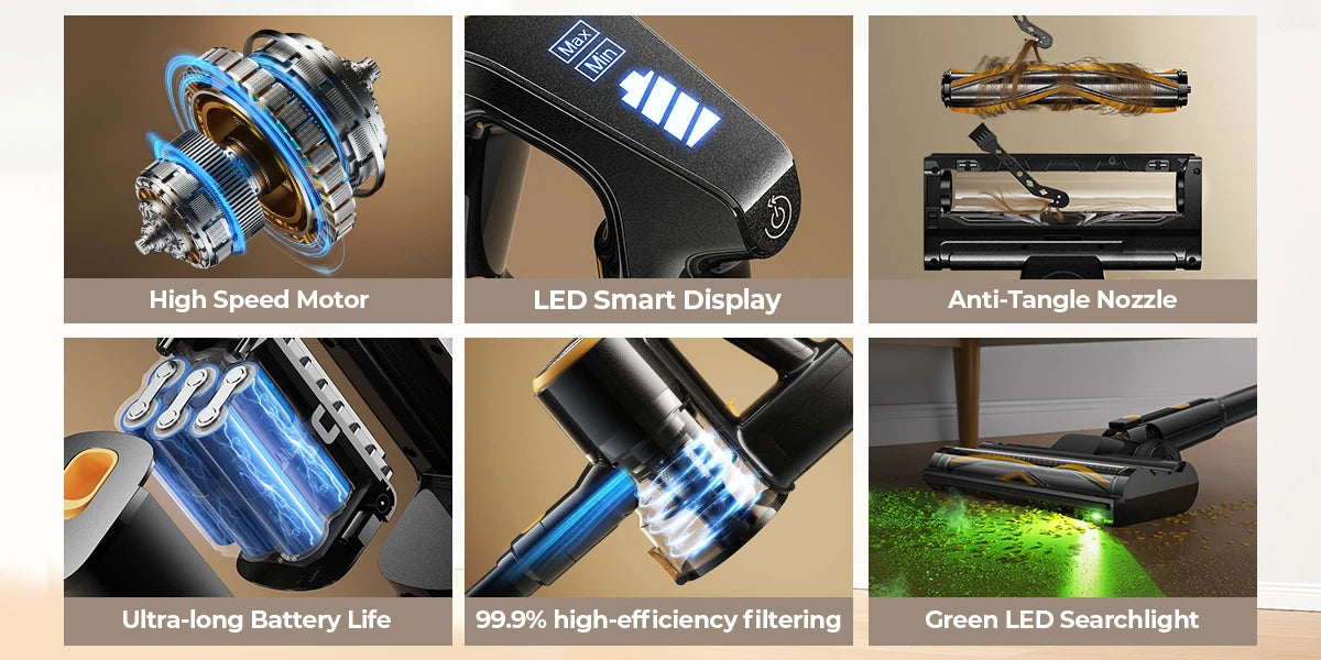 Lubluelu P3 Cordless Vacuum Cleaner 33Kpa Strong Suction 50Min Runtime Self-Standing for Hard Floor Carpet Pet Hair Removal.