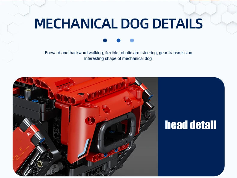 MOULD KING 15066 15067 Technical Toys The APP&RC Motorized Boston Dynamics Big Dog Set Assembly AlphaDog Building Blocks Bricks