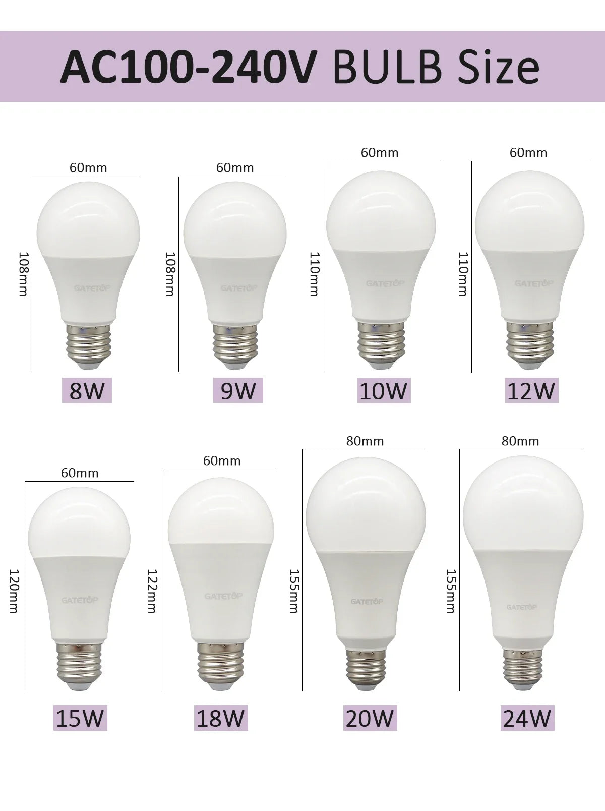 5 stücke E27 Led-lampe Lampen AC 220 V 110 V Glühbirne Real Power 20 W 18 W 15 W 12 W 10 W 9 W 8 W Lampada Wohnzimmer Hause LED Bombilla.