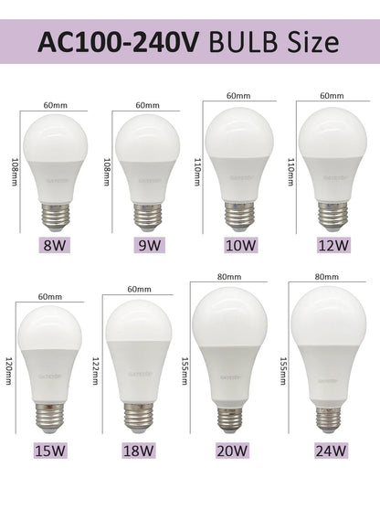 5 stücke E27 Led-lampe Lampen AC 220 V 110 V Glühbirne Real Power 20 W 18 W 15 W 12 W 10 W 9 W 8 W Lampada Wohnzimmer Hause LED Bombilla.