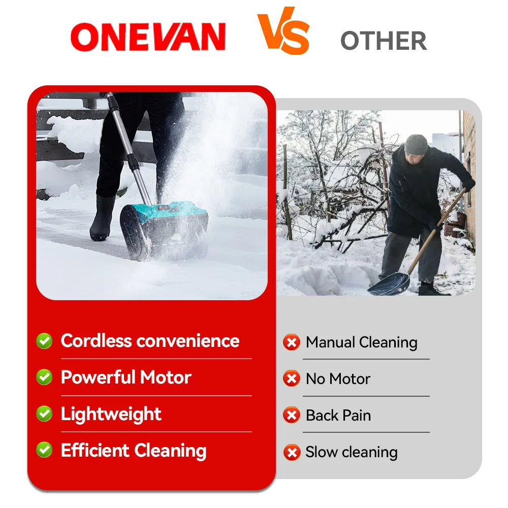 ONEVAN 3000 W Bürstenlosen Elektrischen Schneepflug Cordless Handheld Hof Straße Reinigung Schnee Power Werkzeuge Für Makita 18 V Batterie pin