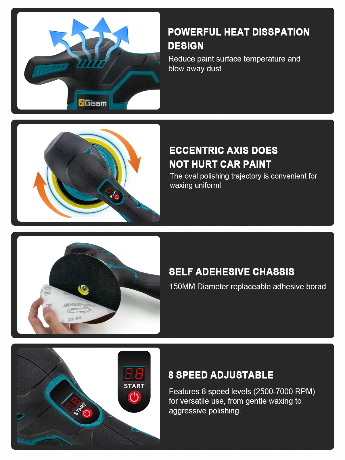 G perfil Akku-Autopolierer, 8 Gänge, verstellbar, automatisch, elektrisch, Wachsen, Schleifen, Versiegelung, Glasur, Elektrowerkzeug, passend für Makita 18 V Akku-Stift