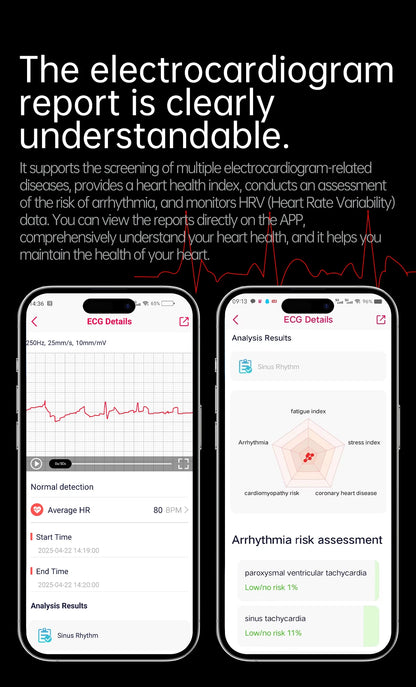 2025 New For XIAOMI Uric acid Blood lipids Smart Watch Men ECG+PPG Blood pressure Blood oxygen Bluetooth Call Health Smartwatchs.
