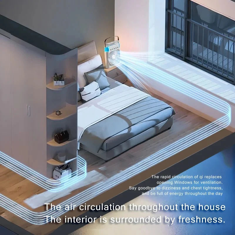 Portable Mini Fan 3 in 1 Cooler Home House LED USB Desk Bedroom Indoor Air Conditioner Humidifier Fans Summer Cool Living Room.