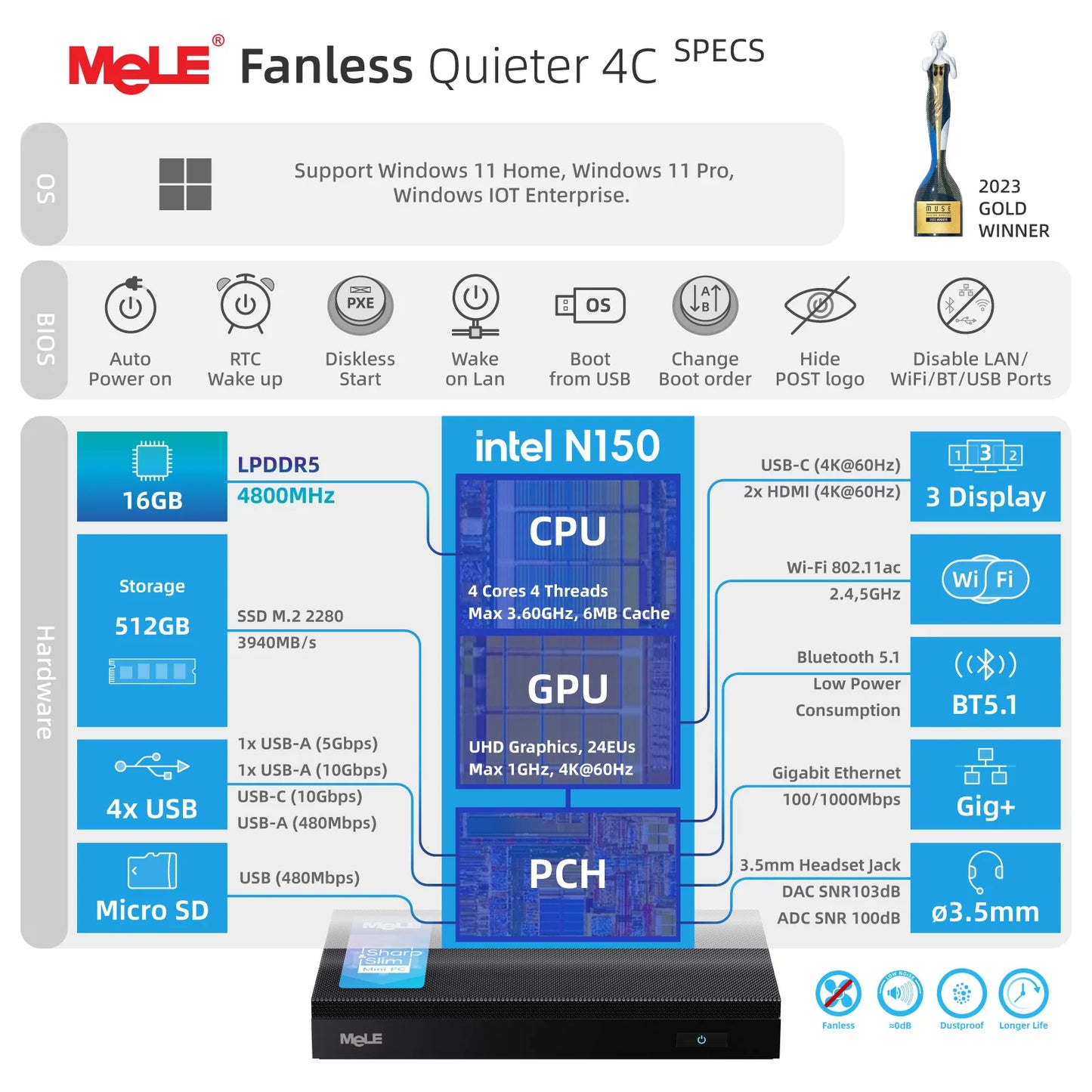 MeLE Quieter4C N150 Fanless Mini PC 32GB LPDDR5 512GB Micro Desktop Computer,4K,Dual HDMI,All-in-One USB-C WiFi 5 BT5.1 Ethernet.