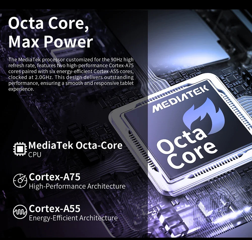 Teclast T60 Plus Tablet 12 inch MTK Helio G88 8-core CPU 6GB RAM 128GB ROM Android 14 Dual-band WiFi BT5.0 8000mAh 13MP+8MP.