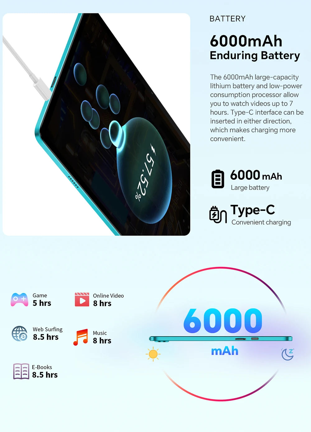 Teclast P30 2024 Tablet Allwinner T606  8-core 1.8GHz 12GB(4GB+8GB)RAM/128GB ROM/10.1inch 1280×800iPS WIFI 6000mAh Type-C 5MP+2M.