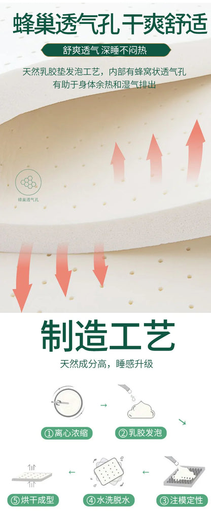 100 % Naturlatex-Matratze Thailand 10 cm Naturlatexmatten Gummi weiches Kissen Zwei-Personen-Haushalt 1,2/1,5/1,8 m Heimmatratze