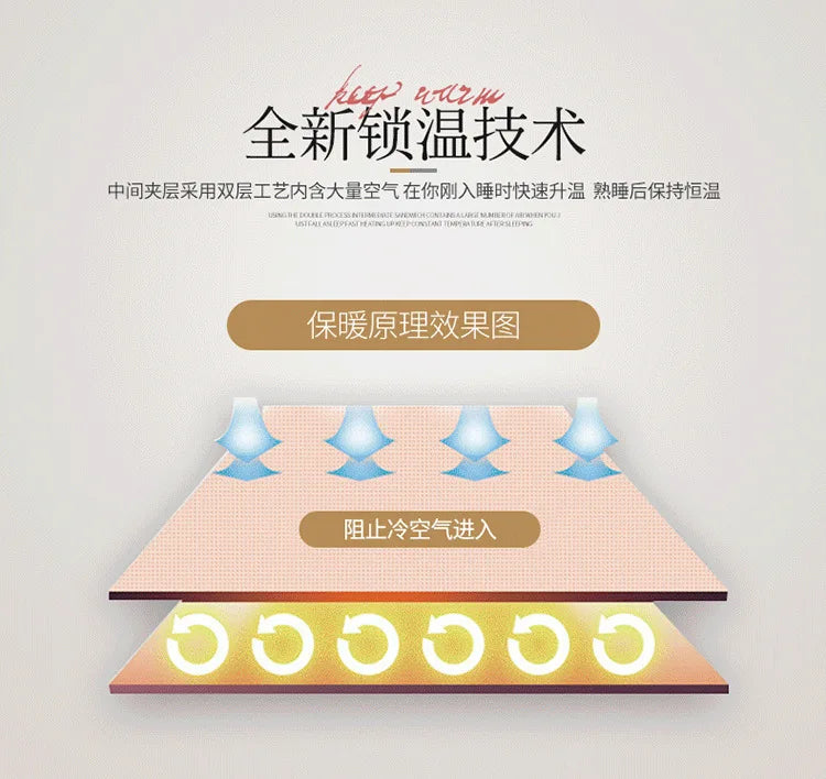 Double Layer Raschel Blankets Soft Warm Faux Fur Mink Throw Thicken Fluffy Microfiber Plush Weighted Blankets For Beds.