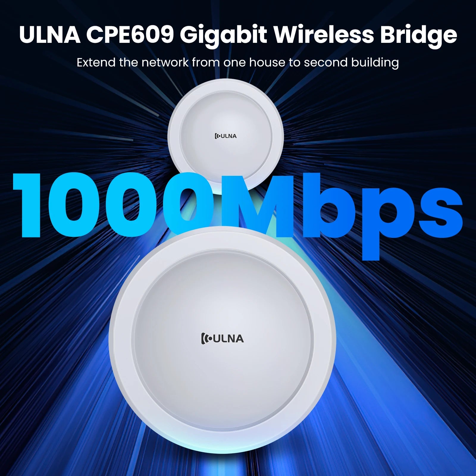 Wireless Bridge Gigabit 1Gbps Point to Point WiFi Bridge Outdoor CPE Kit 16dBi High-gain Antenna 5.8G Long Range Up to 5Km.