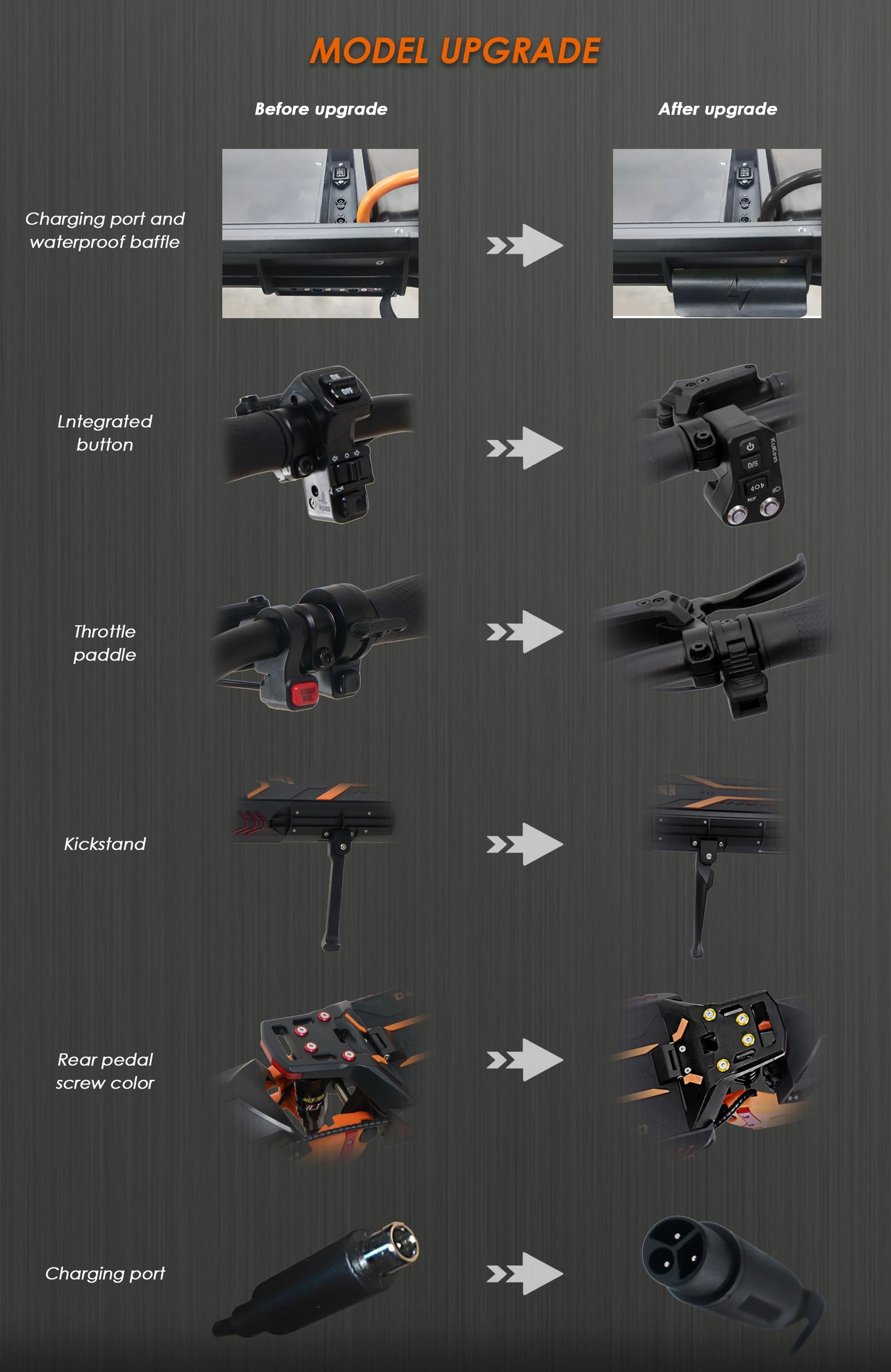 KuKirin G3 Pro Electric Scooter 1200W*2 Dual Motor 52V 23.2Ah Battery 80KM Range 65Km/h Max Speed E-scooter 10 Inch Tires