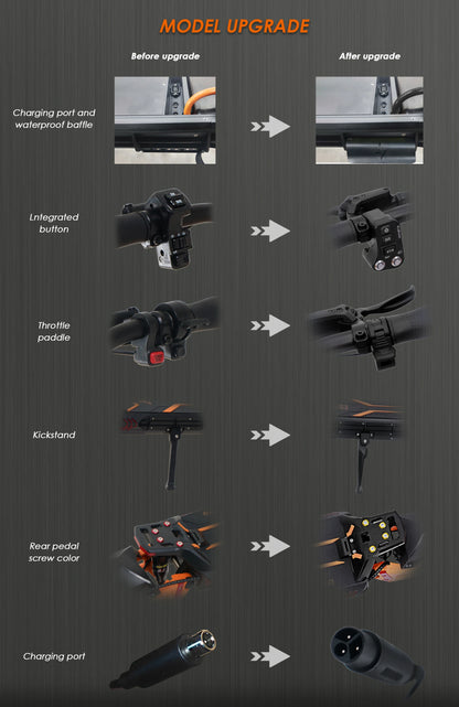 KuKirin G3 Pro Electric Scooter 1200W*2 Dual Motor 52V 23.2Ah Battery 80KM Range 65Km/h Max Speed E-scooter 10 Inch Tires