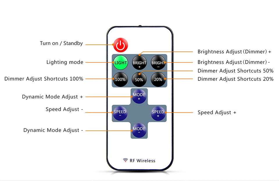 USB 5V Remote Control Dimmable Pure Silicone Tube COB Neon LED Strip Light Waterproof For Garden Bedroom Kitchen Backlight Decor.