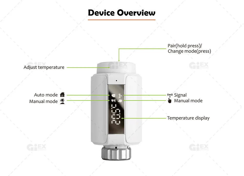 WIFI & Zigbee Thermostatic Radiator Valve Smart Radiator Actuator TRV Temperature Controller Voice Control via Tuya Zigbee2MQTT.