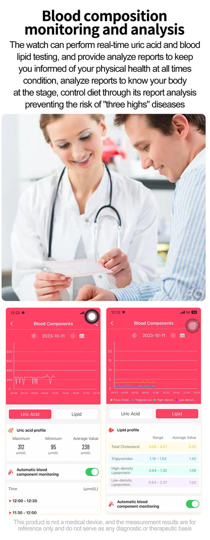 2025 New ECG+PPG Smart Watch Women Heart Rate Blood Lipid Uric Acid Women Menstrual Health Tracker Smartwatches For Android iOS.