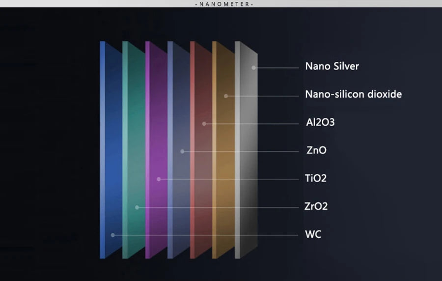 Nanometer Black Hidden kitchen Sink SUS 304 Stainless Steel 4mm Thickness Flip Cover Hidden Handmade kitchen Sinks