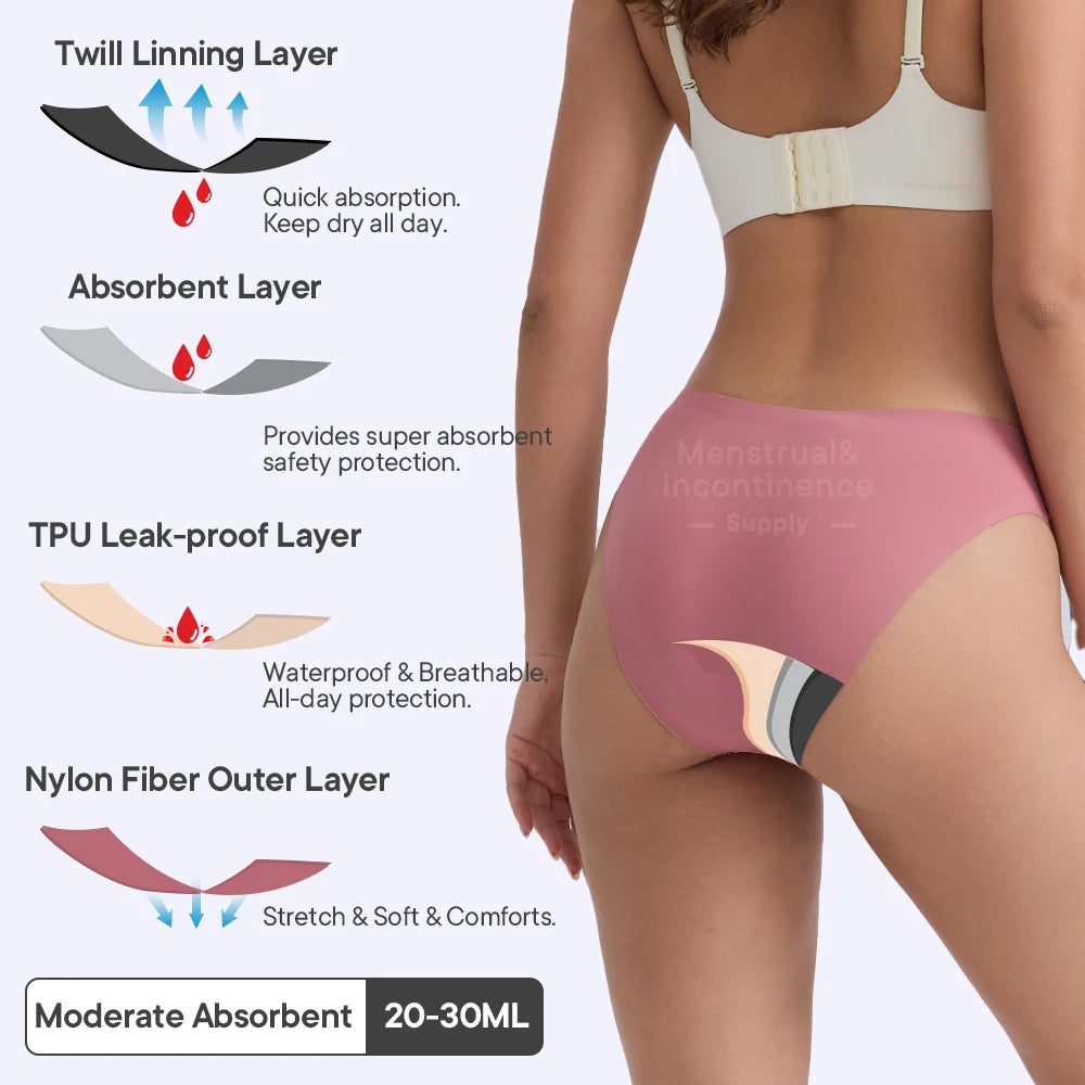 Seamless Menstrual Period Panties 4- Layer Leakproof Protection Women Period Panties Heavy Absorbency Breathable Reusable.