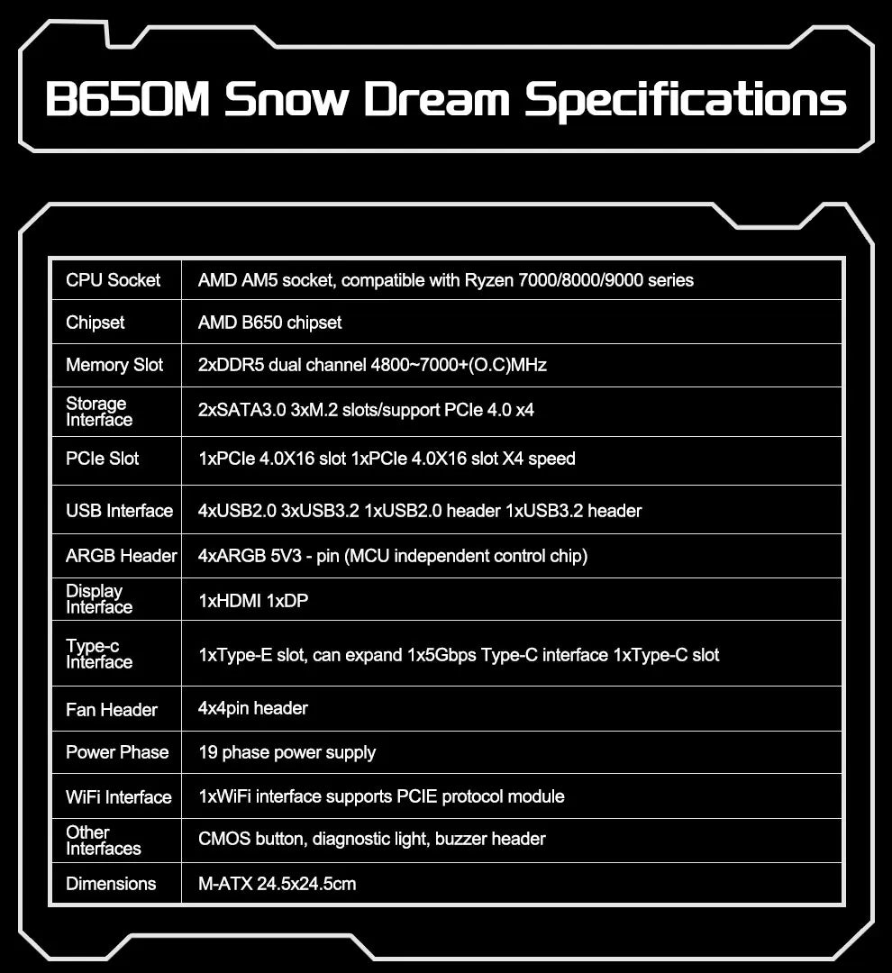 JGINYUE B650M Snow Dream AM5 DDR5 ARGB M-ATX Motherboard For Gaming PCIe 4.0×4 M.2 For CPU 9700X/9900X/7800X3D gaming pc DIY.