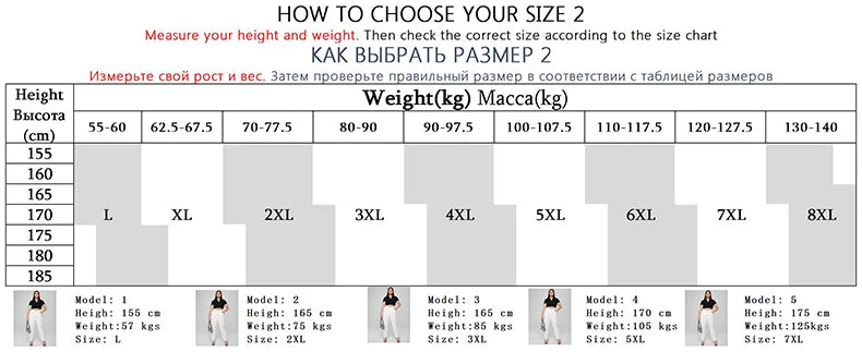 Plus Size Skinny Jeans For Women High Waist Stretch Denim Trousers Mom Jeans Pencil Pants Casual Comfort Trousers Oversize.