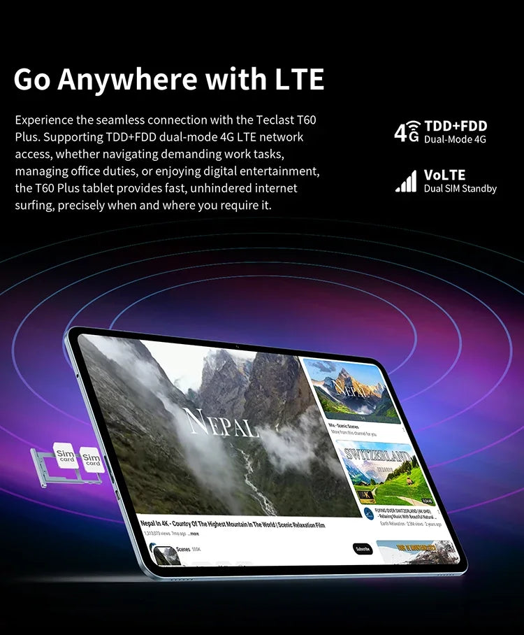 Teclast T60 Plus Tablet 12 inch MTK Helio G88 8-core CPU 6GB RAM 128GB ROM Android 14 Dual-band WiFi BT5.0 8000mAh 13MP+8MP.