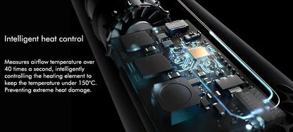 New Hair Dryer Multi Hair Styler 5 in1 Curling Iron Hair Straightener With Hair Brush Hairdryer For Hair Dryer Hair Multi Styler.