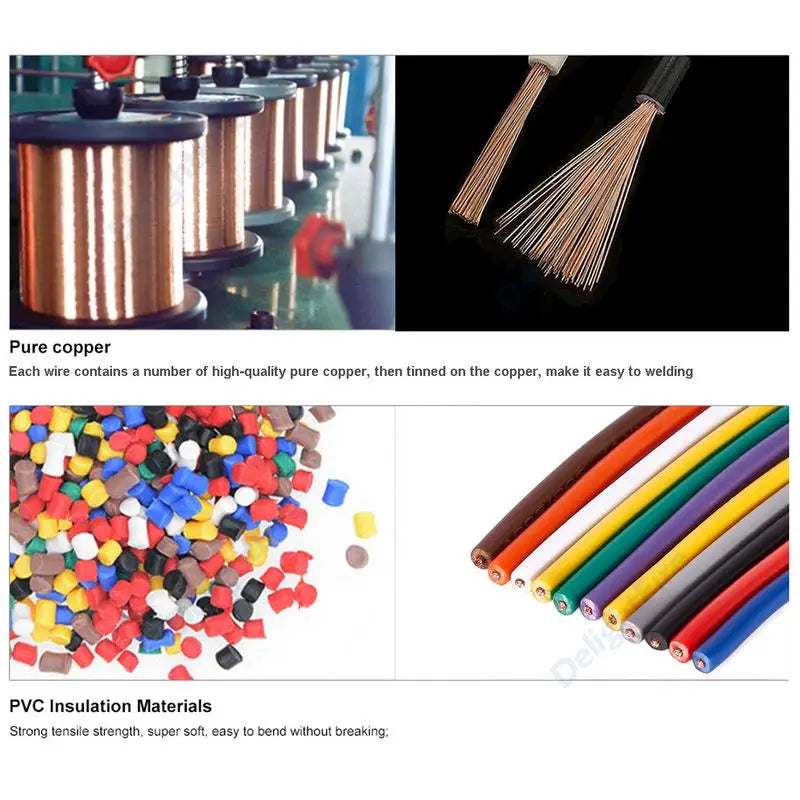 Multicolor Electrical Wire 14 16 18 20 22 AWG Flexible PVC Copper Wire Electronic Cable For Equipment LED Strip Light Speaker.