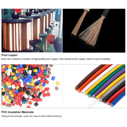 Multicolor Electrical Wire 14 16 18 20 22 AWG Flexible PVC Copper Wire Electronic Cable For Equipment LED Strip Light Speaker.