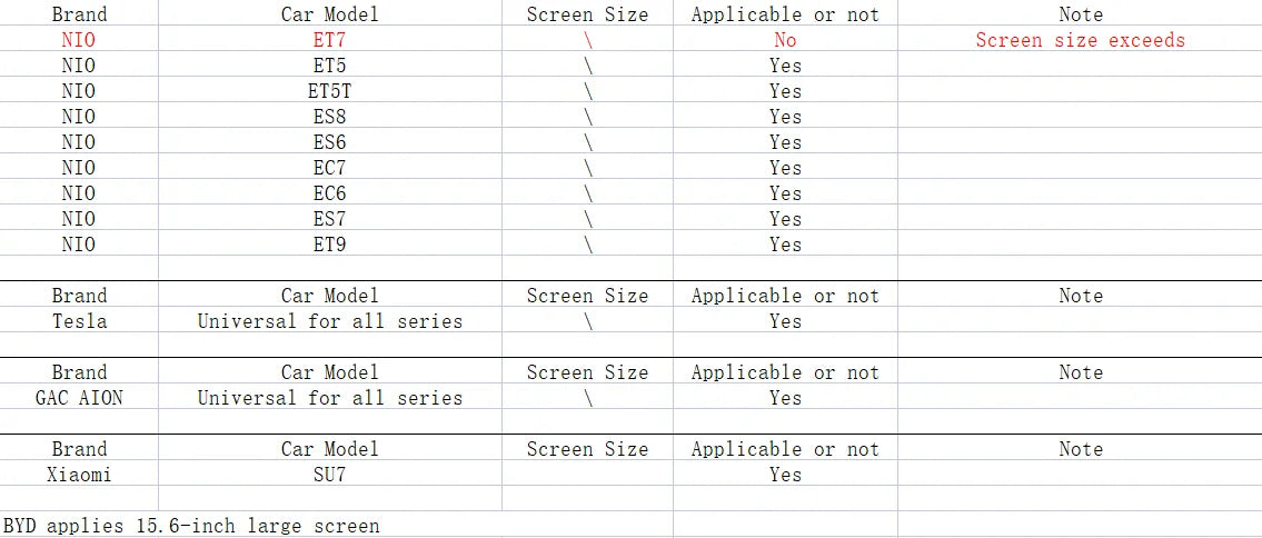 Oatsbasf Dual-position Car Screen Phone Holder Stand Metal Aluminum Adjustable for Tesla Model 3 Highland Y Car Accessories
