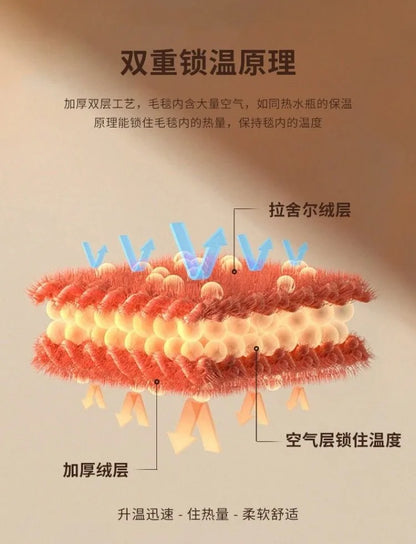 150x200cm  Home Blanket Double Layered Encrypted Plush Fur Coral Fleece Quilt Winter Dormitory Sofa Keep Warm Sheet Bed Cover.