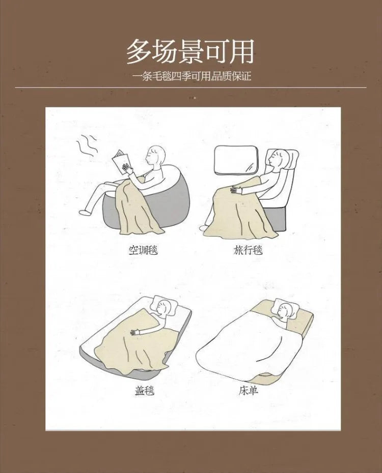 150x200cm Raschel Blanket Thick Double-layer Soft Plush Quilt Double Sided Velvet Winter Dormitory Office Sofa Warm Bed Sheet.